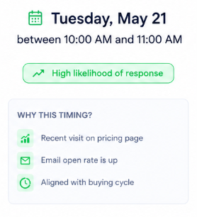 Interface Elevia : signaux de relance avec probabilité de réponse élevée