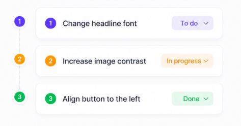 Tâches de feedback design avec statuts à faire, en cours et terminé