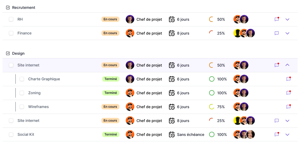 Interface Elevia : tâches de projet regroupées par phase avec avancement